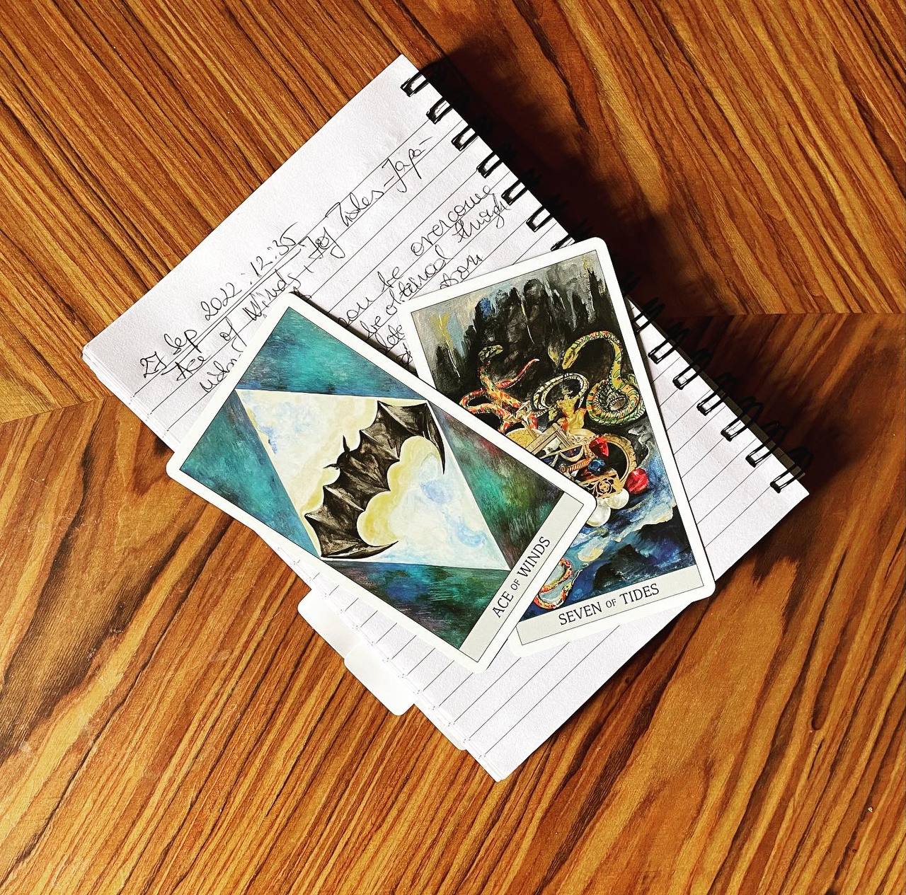 Birthday Tarot Reading – Email